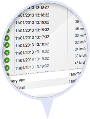 Tracking user interface close-up